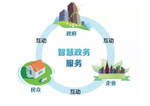 政务热线服务型呼叫中心系统 构建高效、智能的便民服务平台