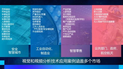 熊熊神秘好友与MVP的初见 软件开发与维护中的英雄故事